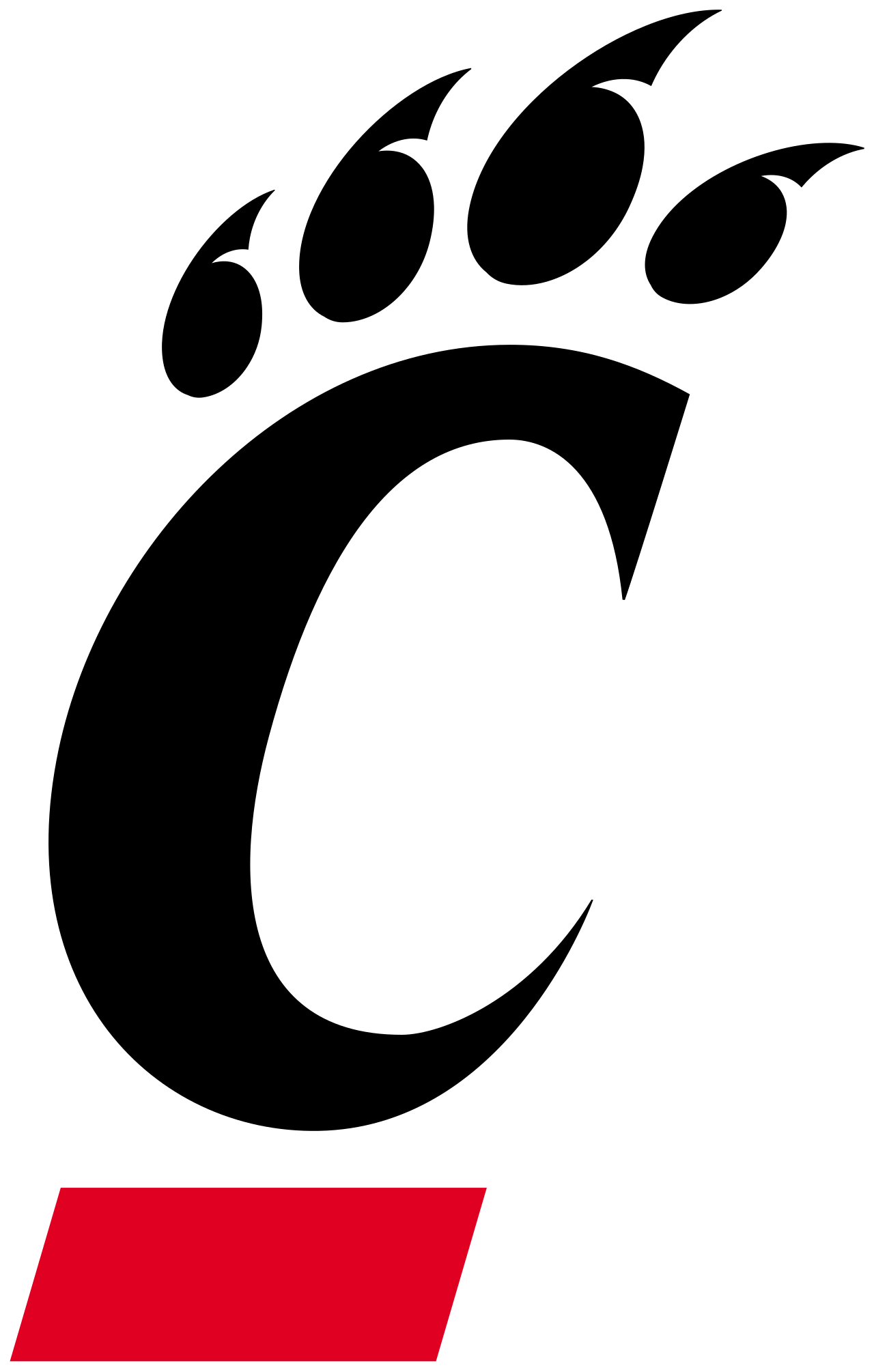 Cincinnati (OH) logo